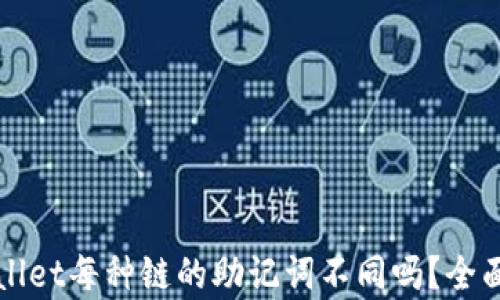 
TPWallet每种链的助记词不同吗？全面解析