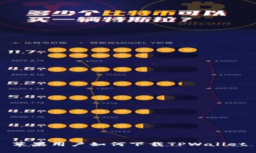 苹果用户如何下载TPWallet