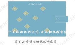 请注意，以下内容是一个