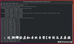 : 近期哪些虚拟币跌至零？