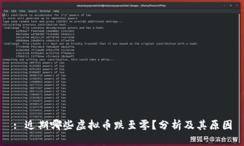 : 近期哪些虚拟币跌至零？分析及其原因