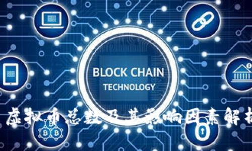  虚拟币总数及其影响因素解析