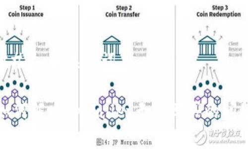 ### 和关键词

如何解决tpwallet无法购买的问题